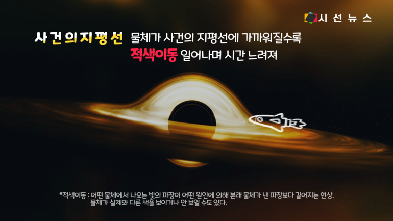 [사진출처 : '윤하' 인스타그램, 위키피디아, 언스플레쉬, 픽셀스]